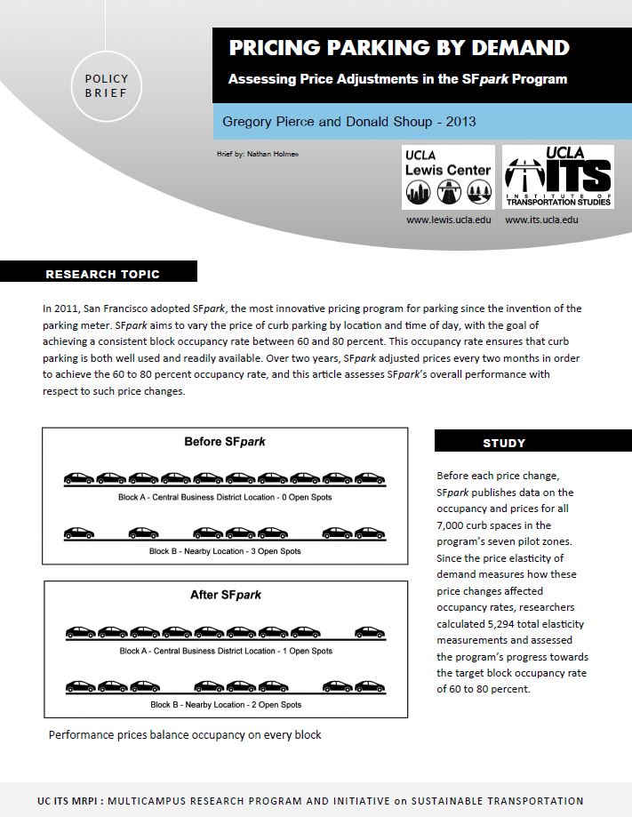 Pricing Parking by Demand Assessing Price Adjustments in the